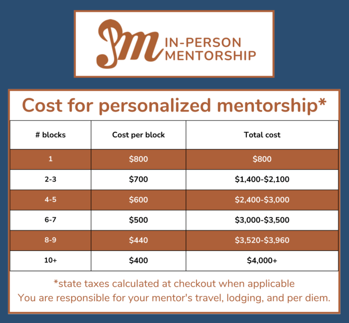 in person mentorship costs
