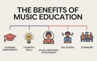 Music education advocacy