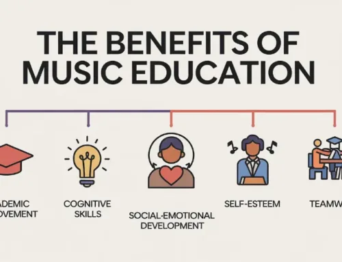 Music Education Advocacy: A Comprehensive Guide to Championing School Programs